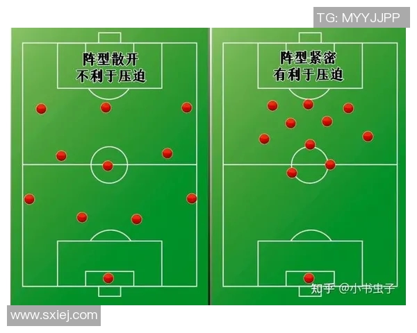 足球联赛球队传控率与比赛结果相关性