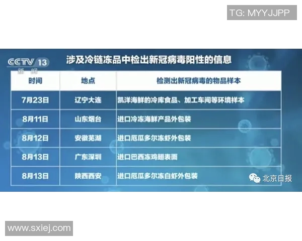 五年对比：布克数据全面进化！